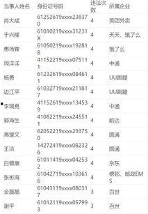 西安爆料企业排名最新,揭秘行业风云榜 第3张 西安爆料企业排名最新,揭秘行业风云榜 第3张